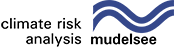 Climate Risk Analysis, Germany